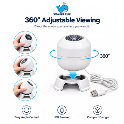 360 degree adjustable viewing